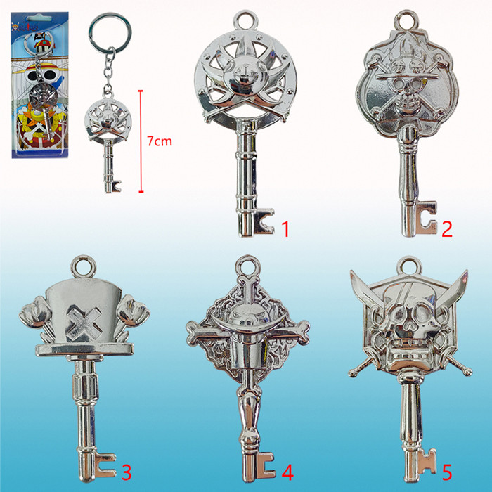Keychain(钥匙扣)